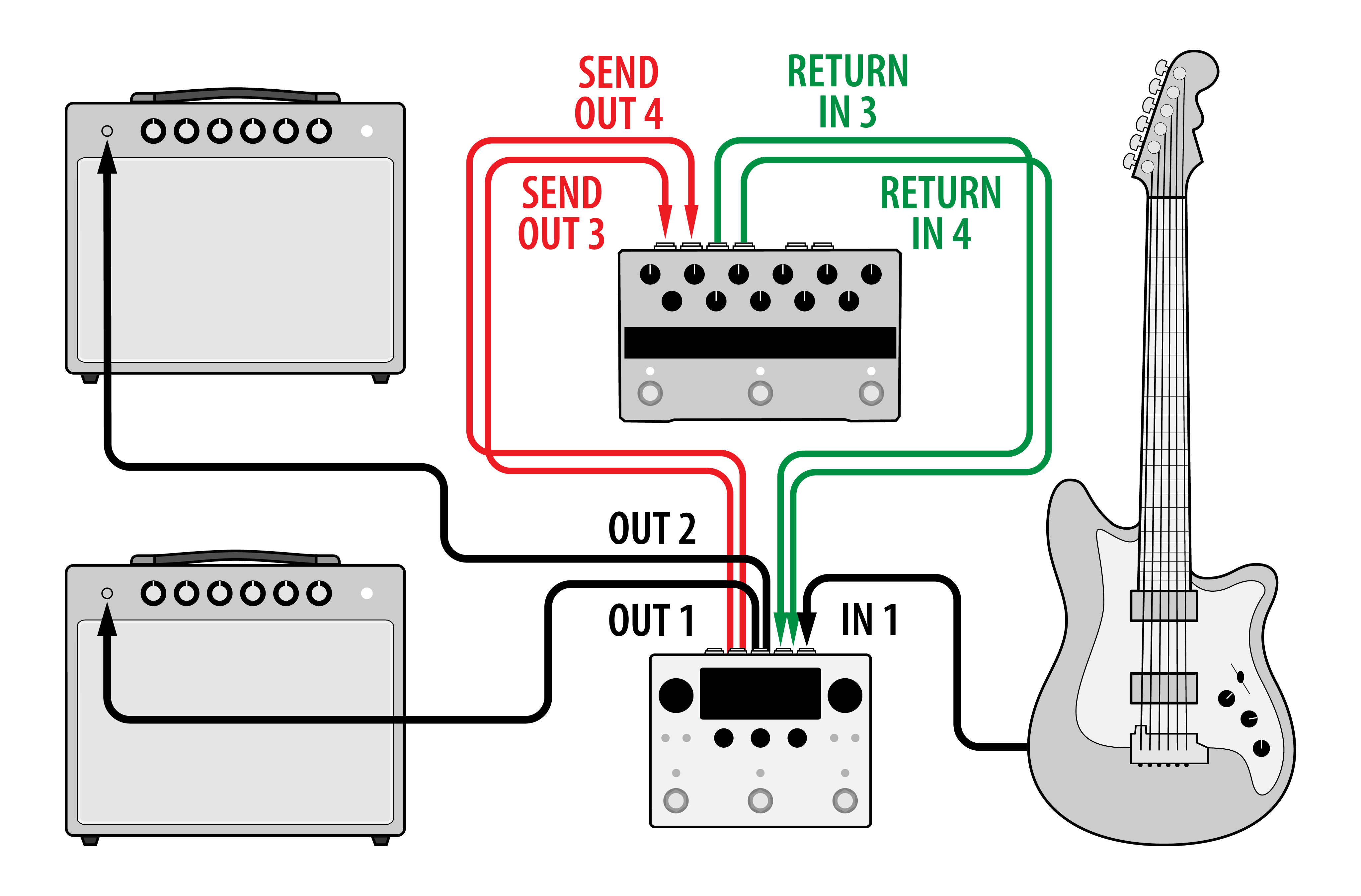 Stereo Insert
