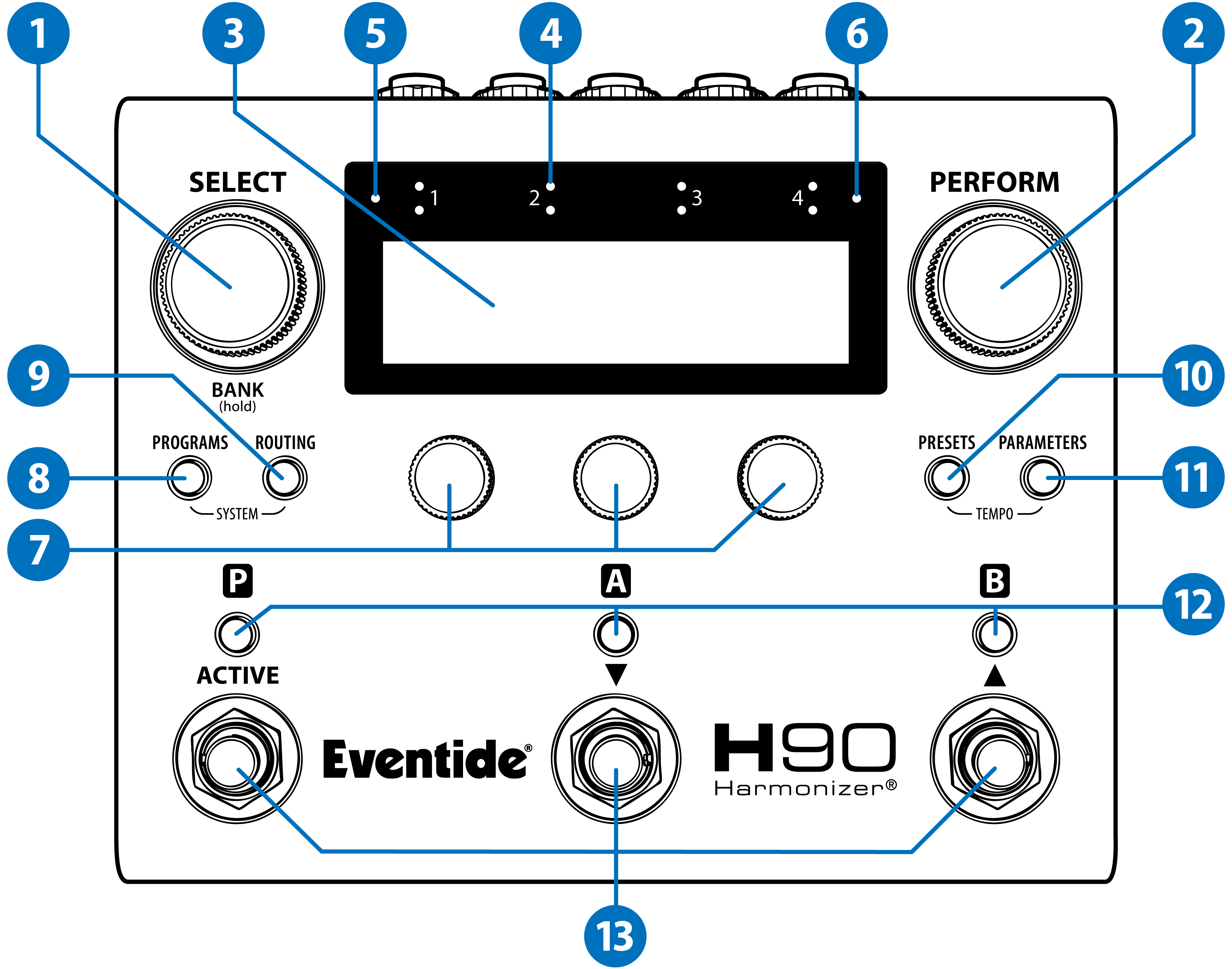 H90 Top Panel