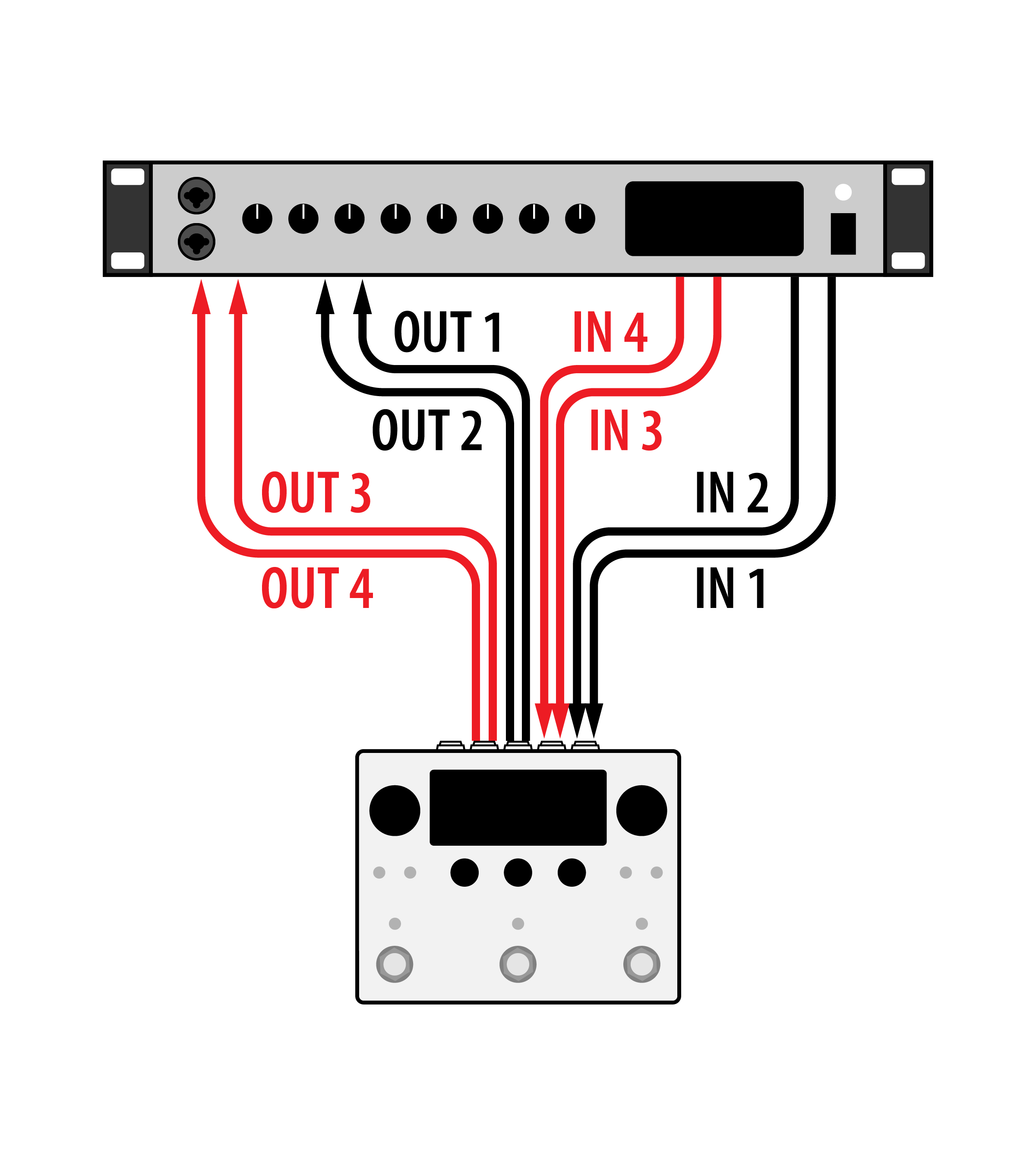 Dual Inserts into a DAW