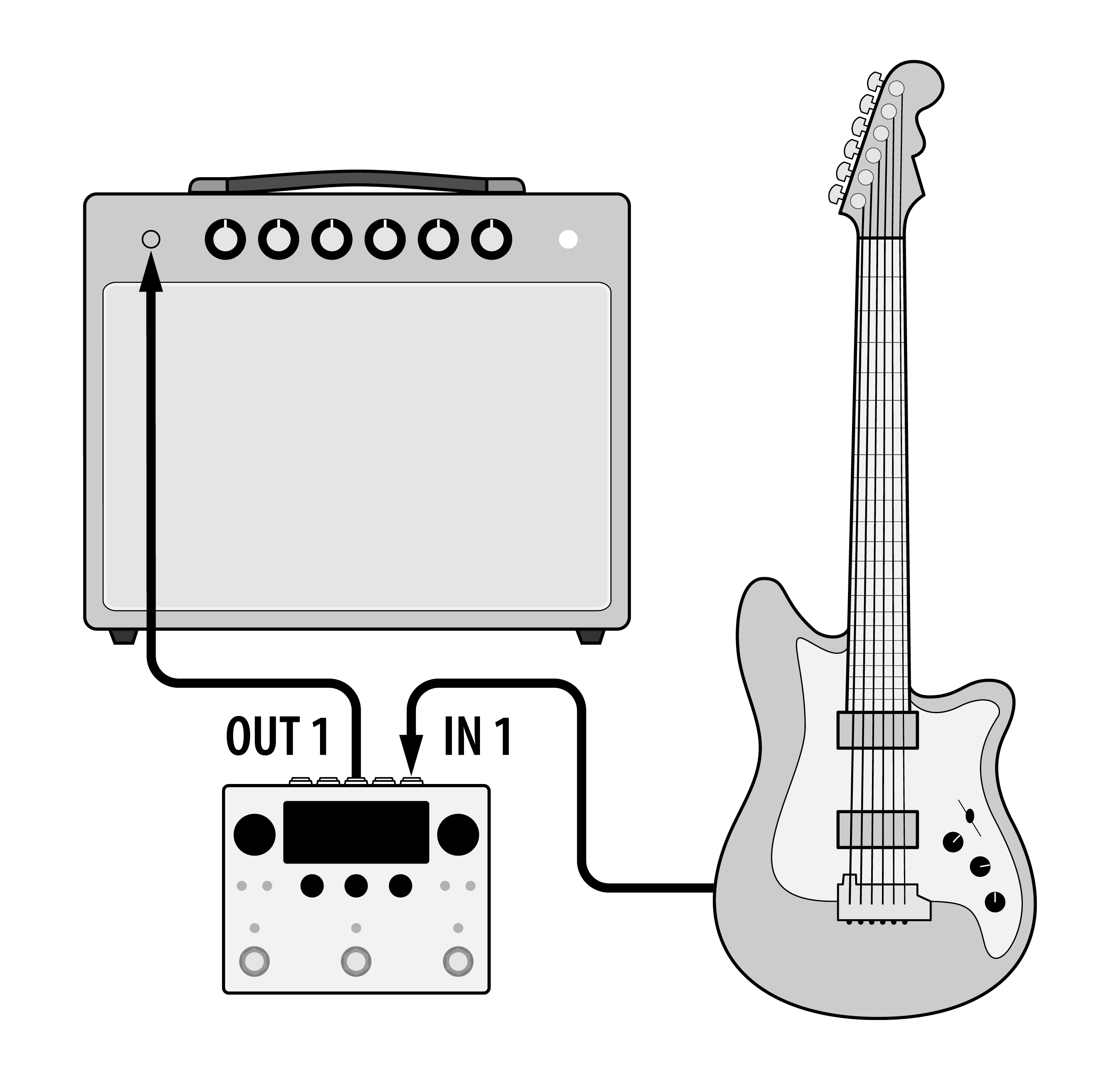 Simple Guitar Setup