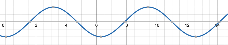 ../../../_images/sine1.png