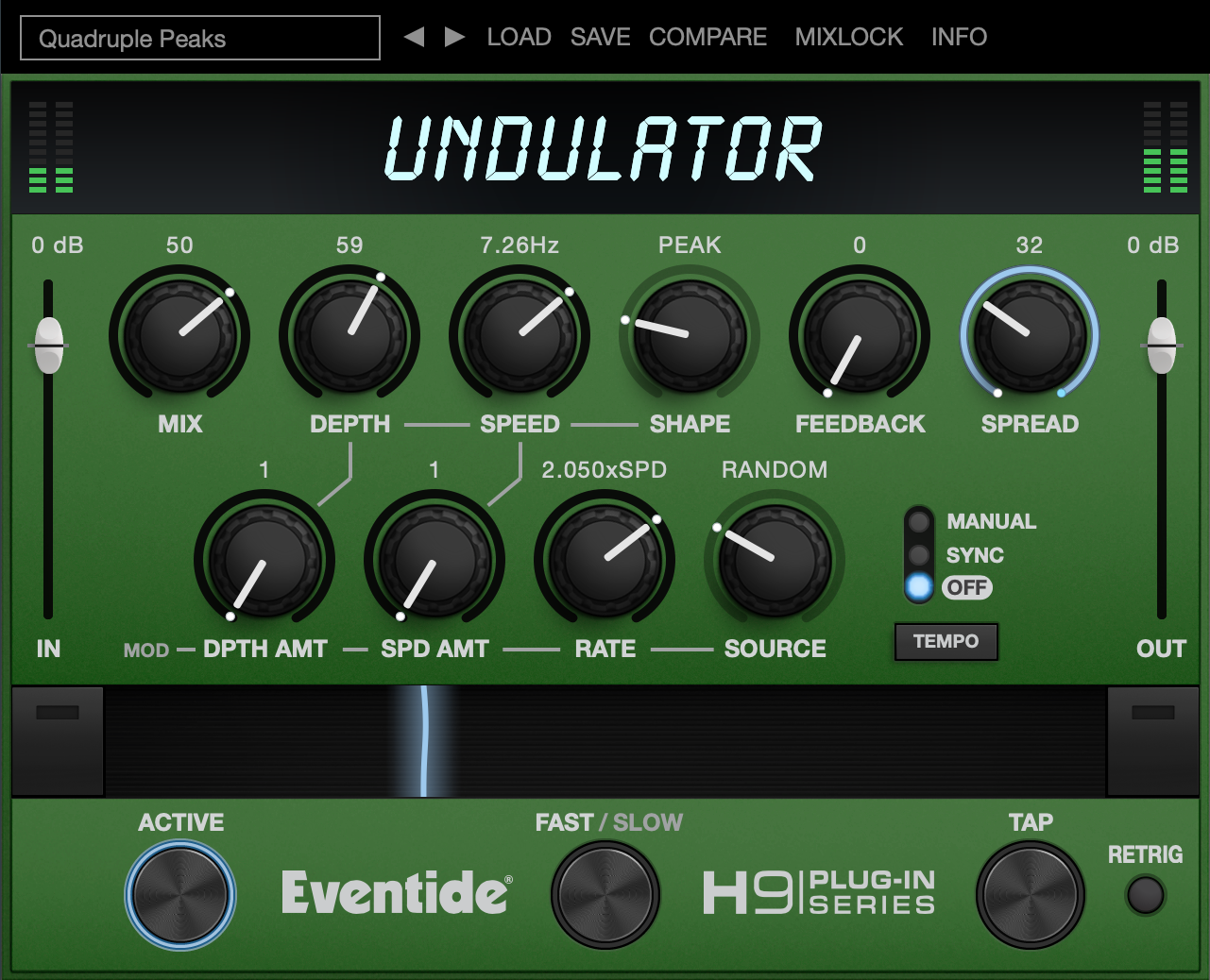 Undulator product image