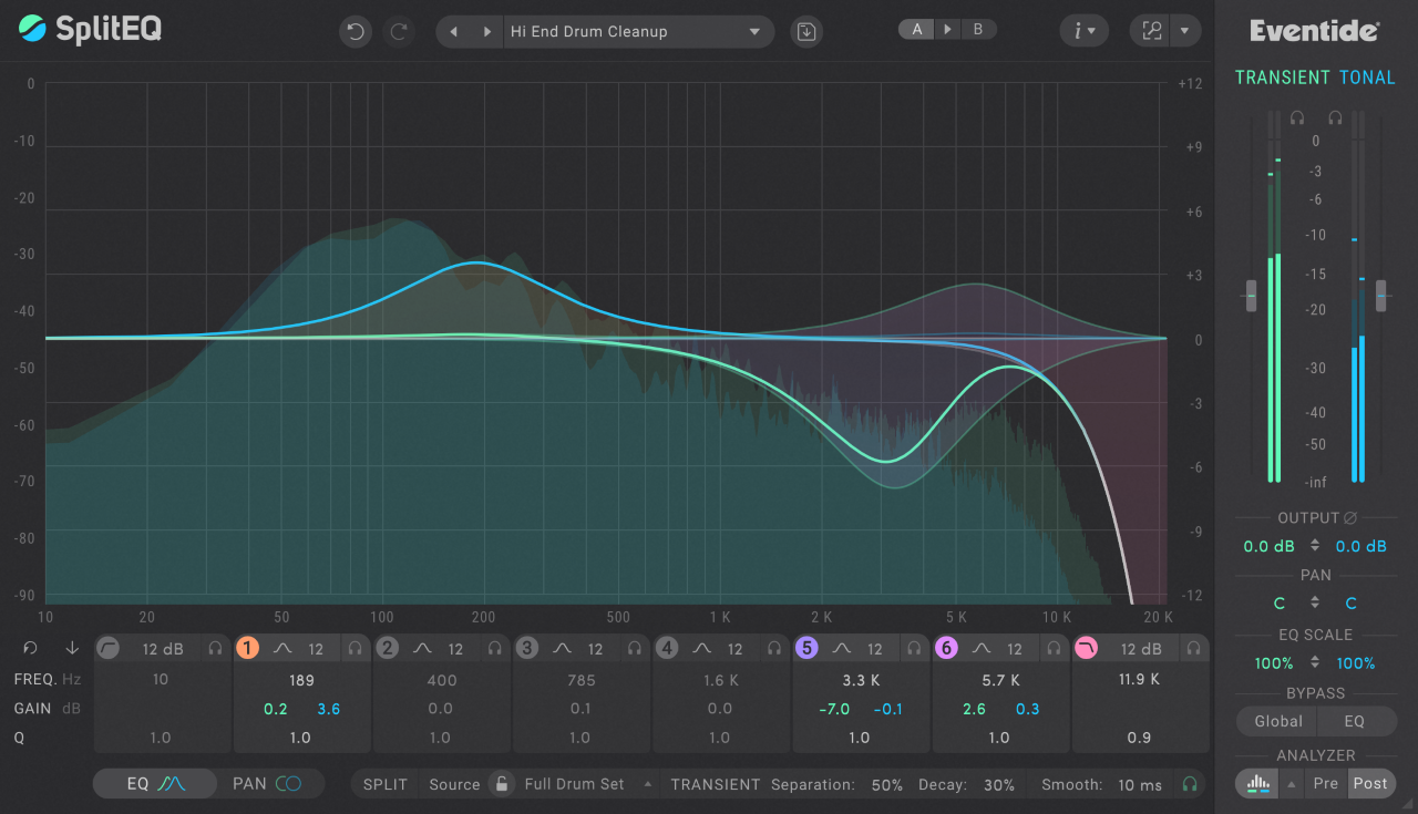 The Magic EQ Settings that work on everything!