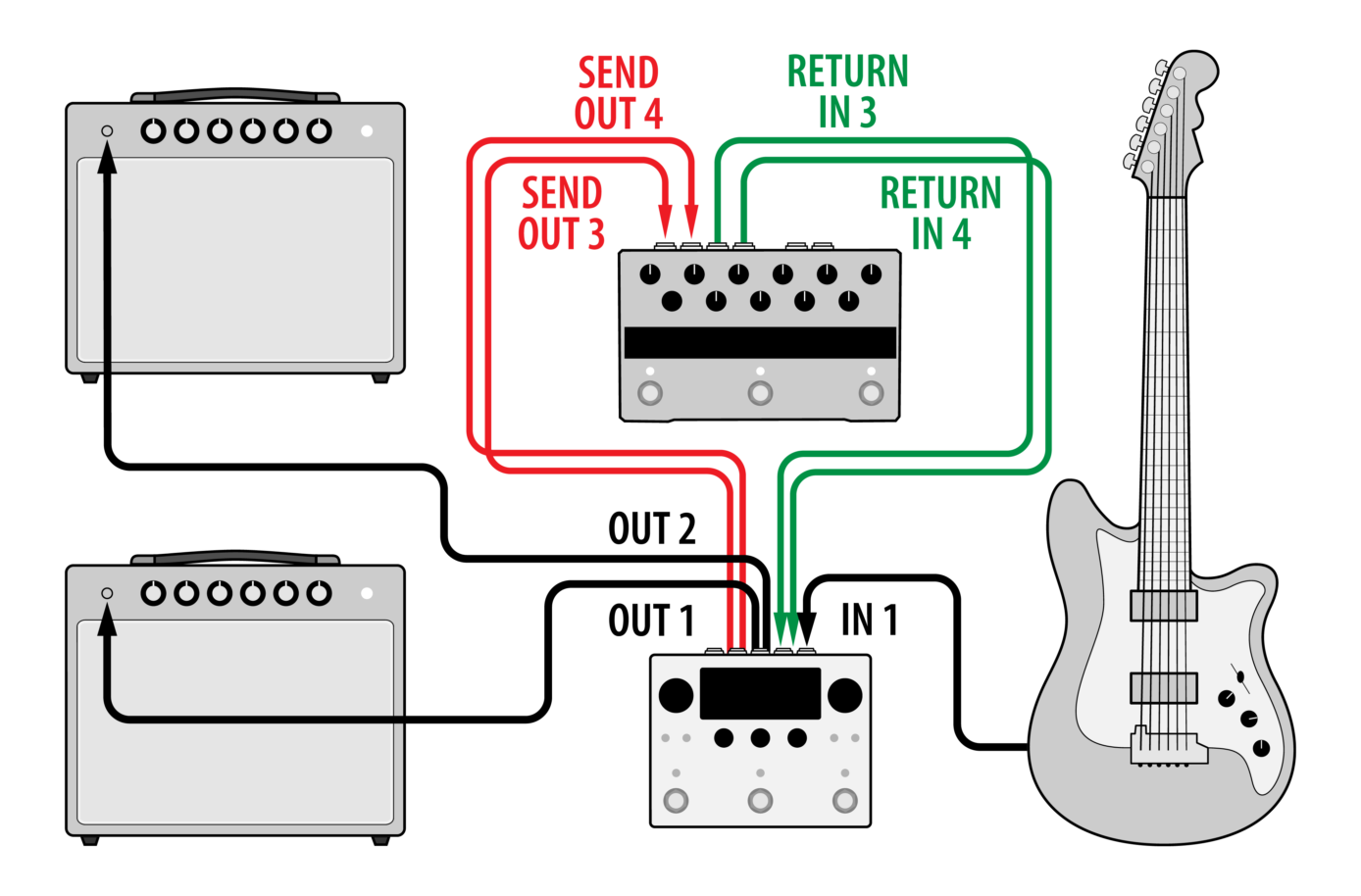 H90 Harmonizer® Multi-Fx Effects Pedal | Eventide Audio