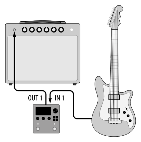 Simple Effects Pedal Setup
