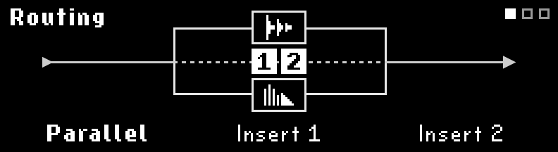 Routing-Parallel-Inserts-Parallel